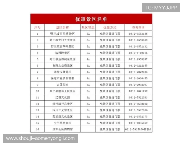 永利棋牌网址最新公告，了解平台最新优惠活动和赛事信息
