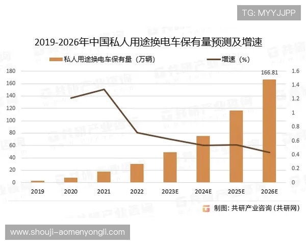 永利电游游戏的未来发展趋势及创新技术应用前景展望