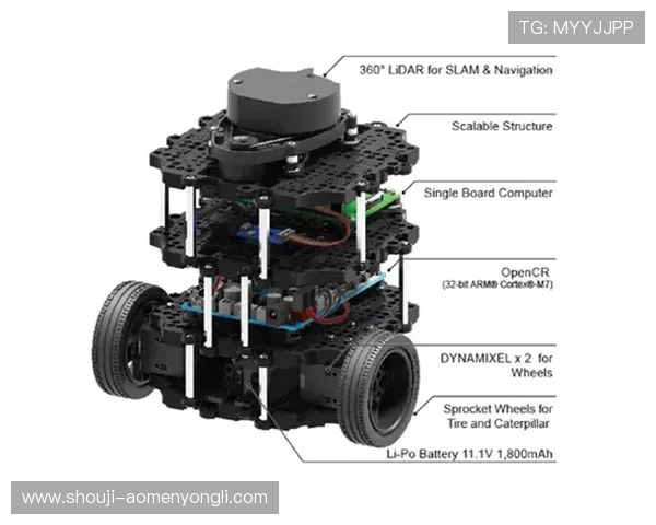注册永利国际即送38元体验金,开启无限精彩的娱乐体验