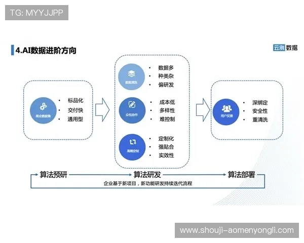 永利真人平台用户评价与口碑分析,真实玩家分享平台优势与改进建议