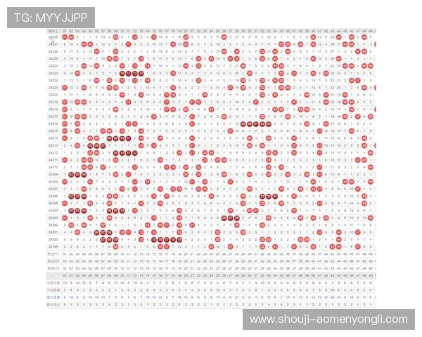 澳门永利足球官网首页提供专业的足球比赛预测、投注指南和赛事分析服务