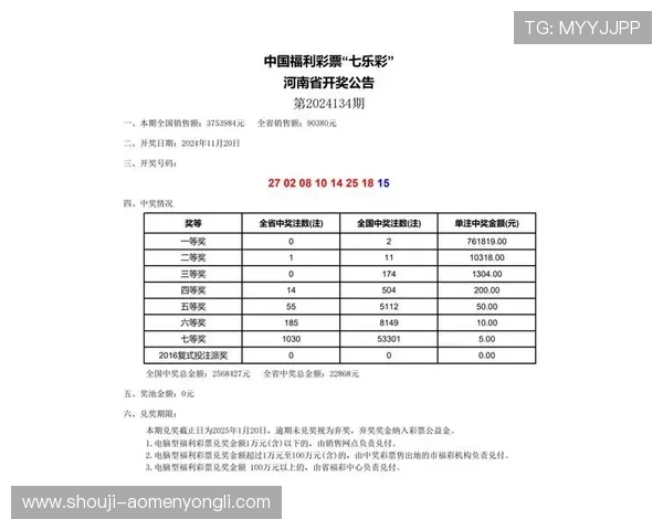 下载澳门开奖官网APP实现实时开奖信息推送,轻松掌握澳门彩票最新动态 下载澳门开奖官网APP实现实时开奖信息推送,轻松掌握澳门彩票最新动态