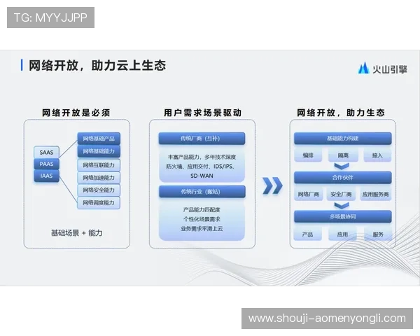 永利国际网站技术支持与系统稳定性保障确保游戏顺畅体验 永利国际网站技术支持与系统稳定性保障确保游戏顺畅体验